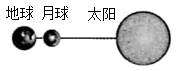 参考图 1